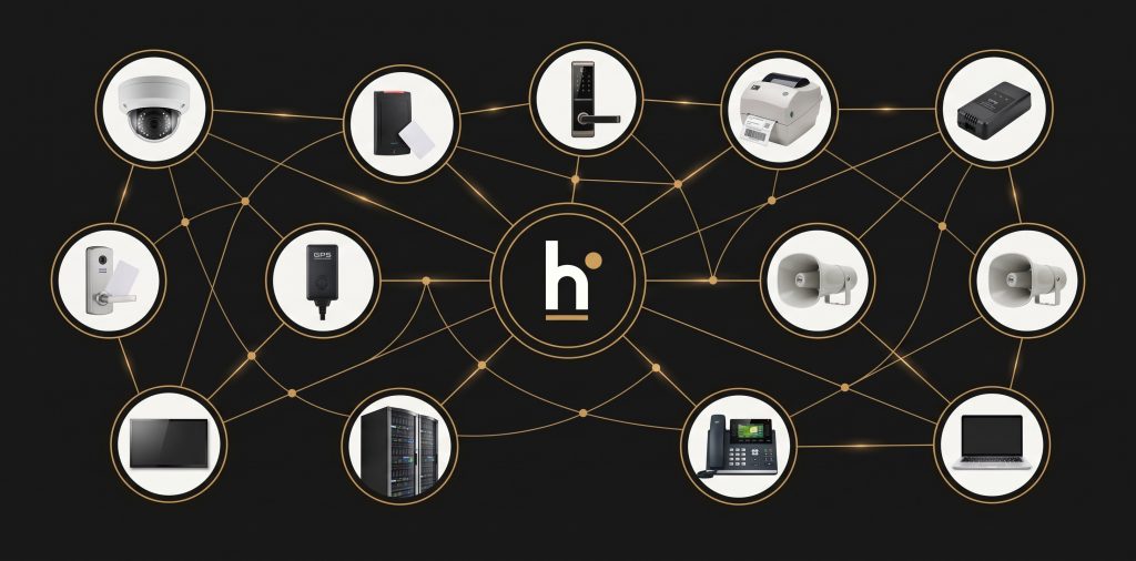 Network graphic linking CCTV, access control, door locks, label printer, GPS tracker, PA speakers, displays, server rack, phone and laptop to a central Huskili hub